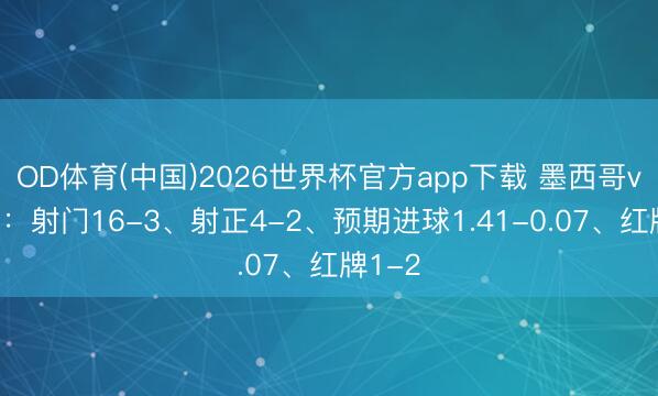 OD体育(中国)2026世界杯官方app下载 墨西哥vs南非：射门16-3、射正4-2、预期进球1.41-0.07、红牌1-2