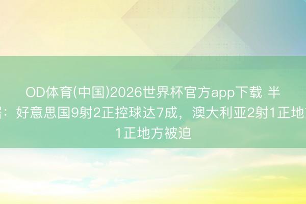 OD体育(中国)2026世界杯官方app下载 半场数据：好意思国9射2正控球达7成，澳大利亚2射1正地方被迫